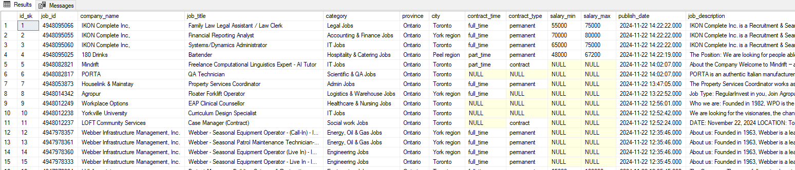 job_market